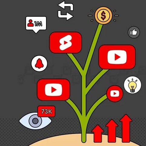 Quick Steps Image